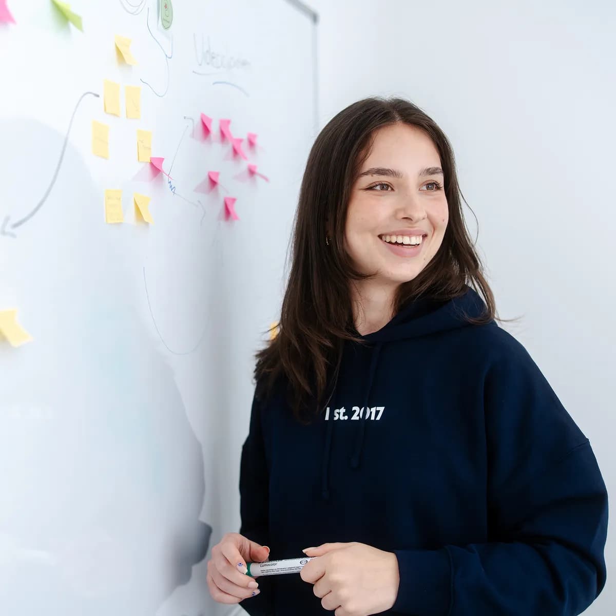 Teammitglied mit Stift vor einem Whiteboard voller Haftnotizen